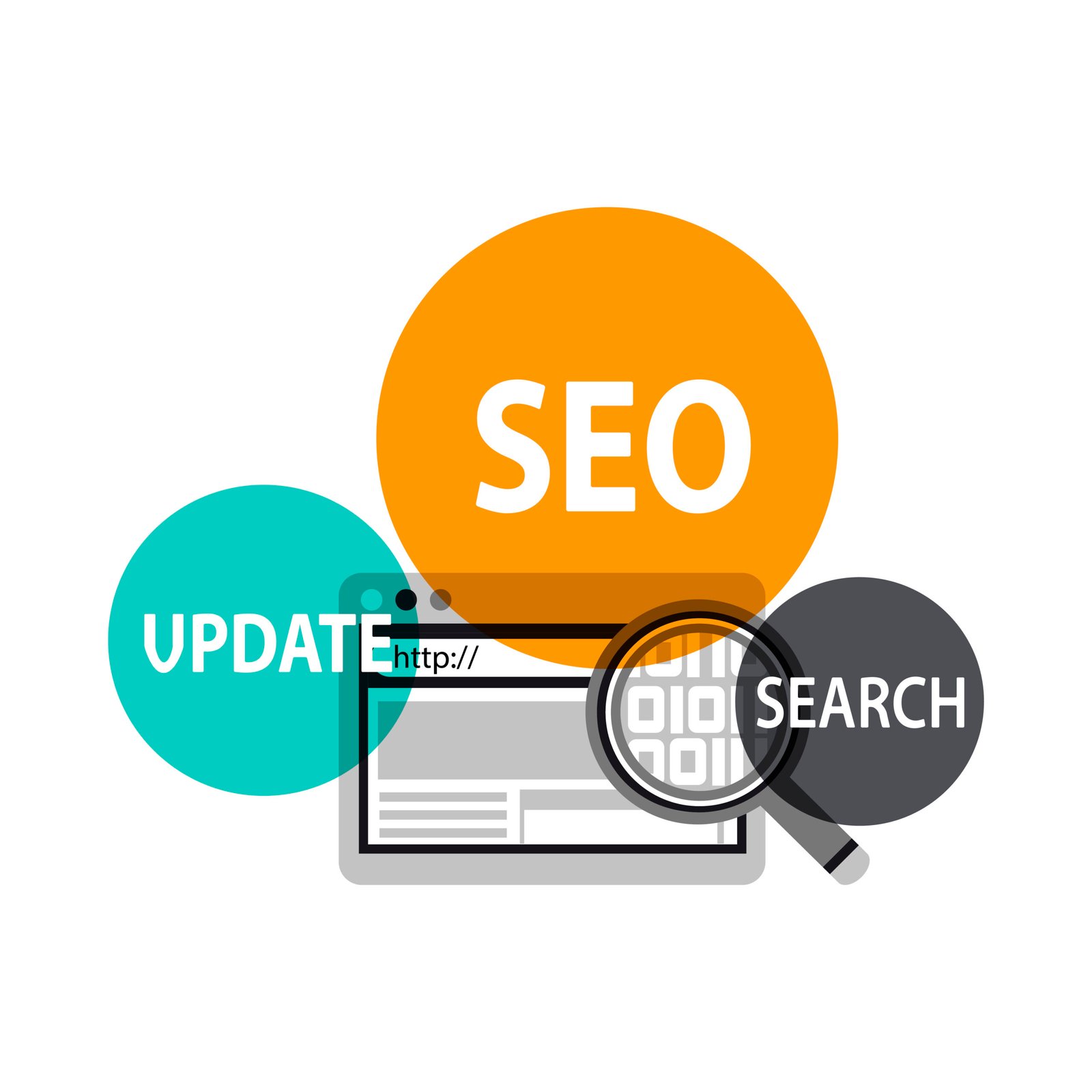 seo ranking
